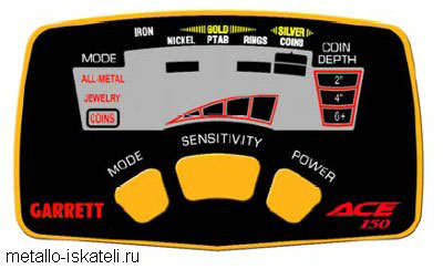 экран garrett ace 250