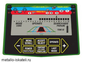 Экран Garrett 1350