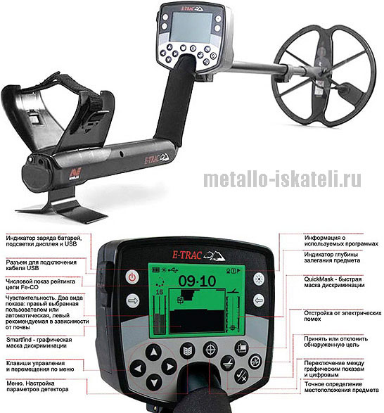Minelab Explorer E-Trac